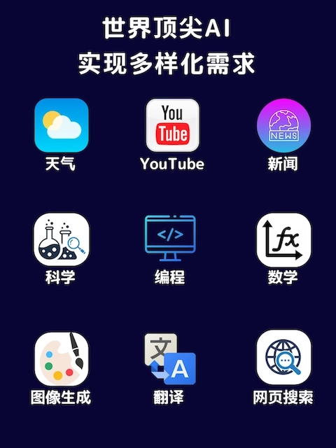 特征：提供各种信息